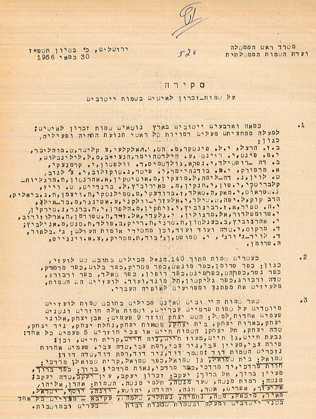 סקירה על שמות  זיכרון לאישים בשמות יישובים,   ועדת השמות הממלכתית, 30.5.1956 (KKL5\29344)